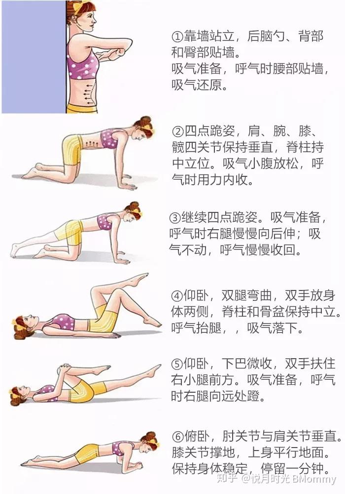 腹直肌分离三指如何恢复?