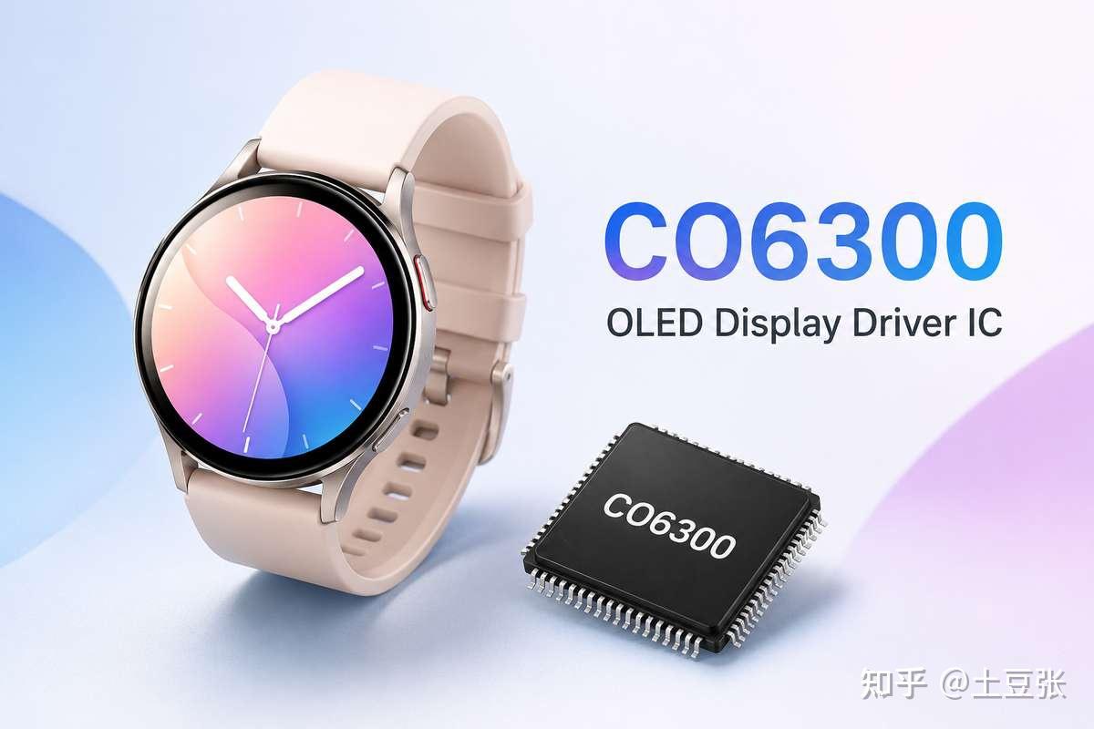 一颗专为智能手表 AMOLED 而生的显示驱动 IC:CO6300