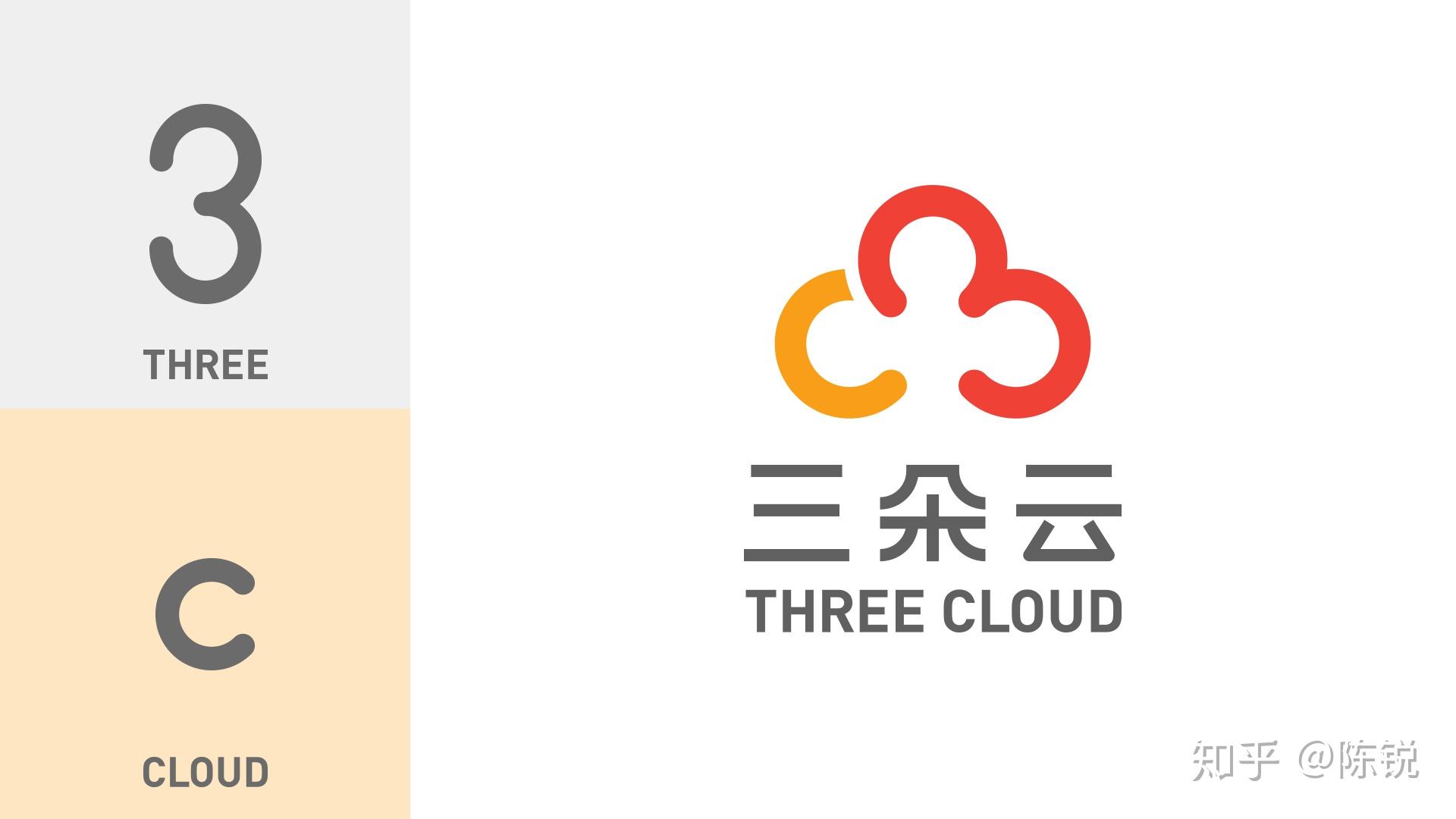 如何设计好一个LOGO? - 知乎