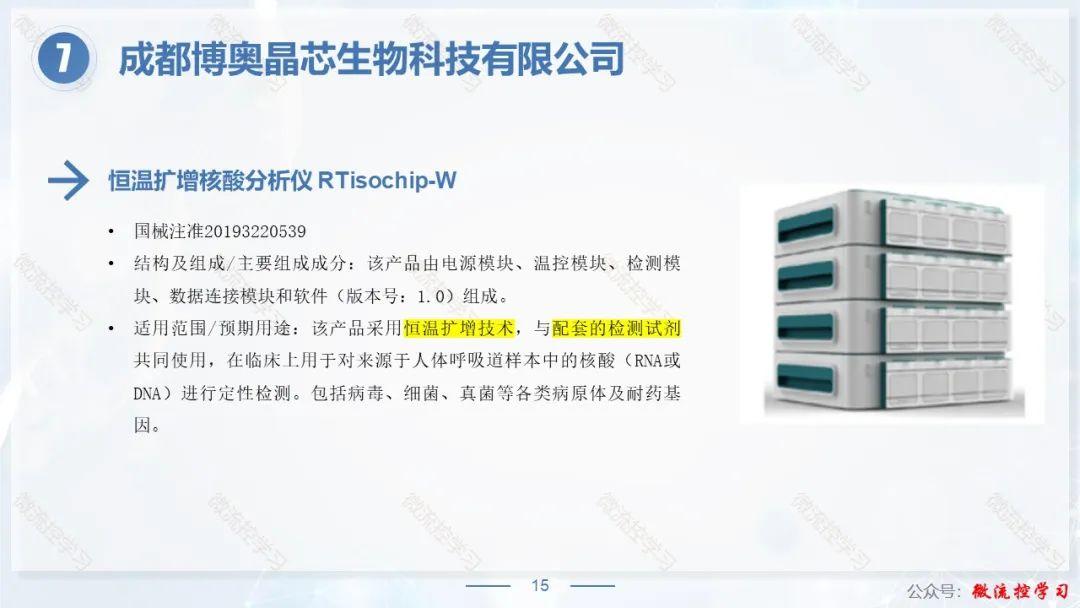 21款常见分子POCT产品鉴赏 [ PPT ] - 知乎