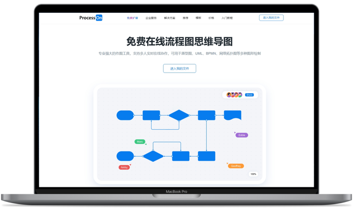 Processon流程图使用教程 知乎 7939