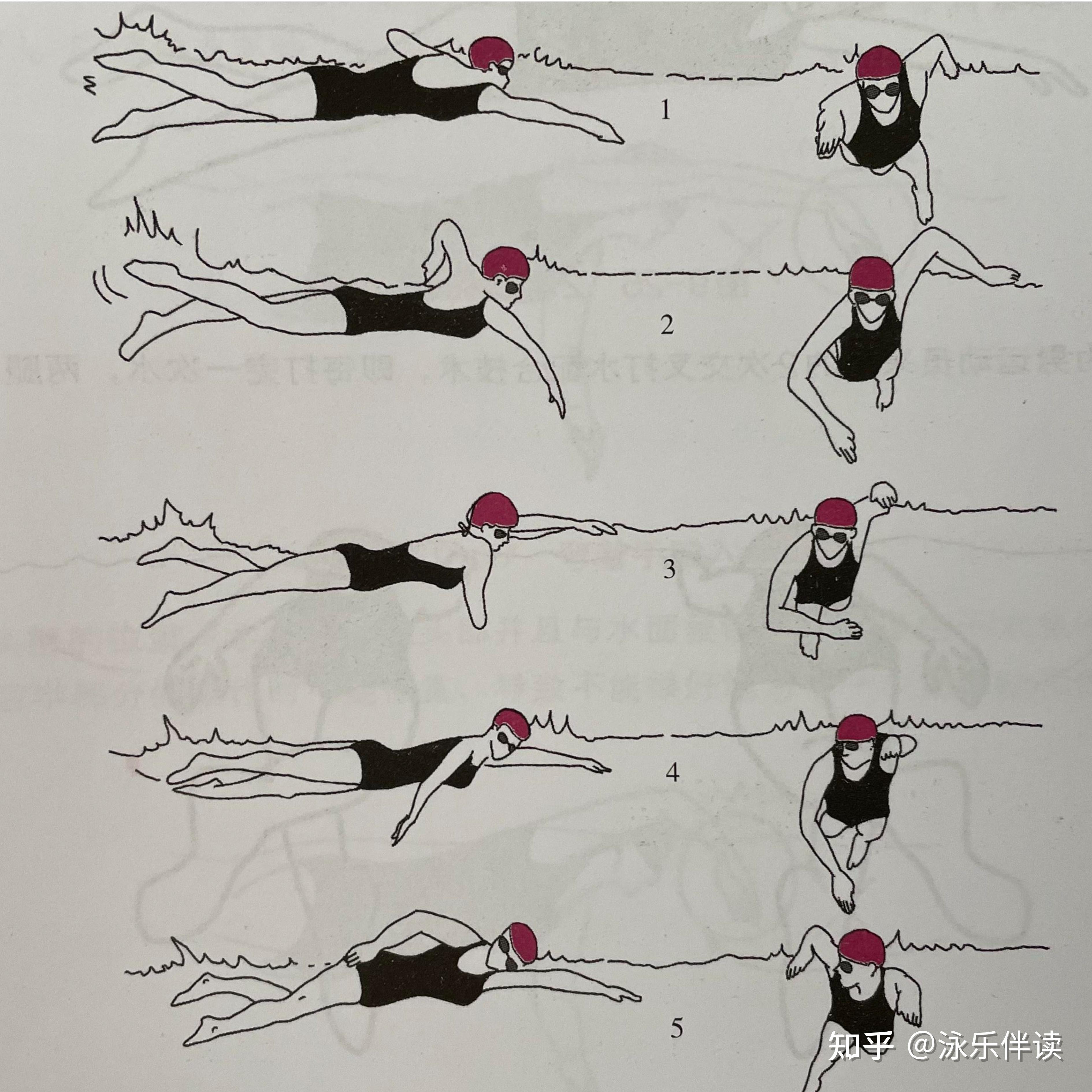 夹板游需要练习多久?