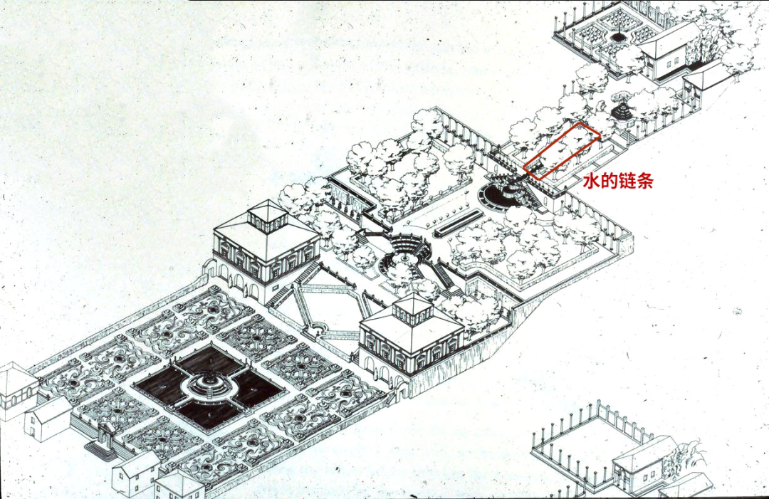 设计意大利台地园林的设计师意大利园林著名设计师有哪些?