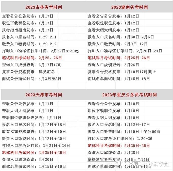 公务员省考和国考的考试时间是什么时候? 