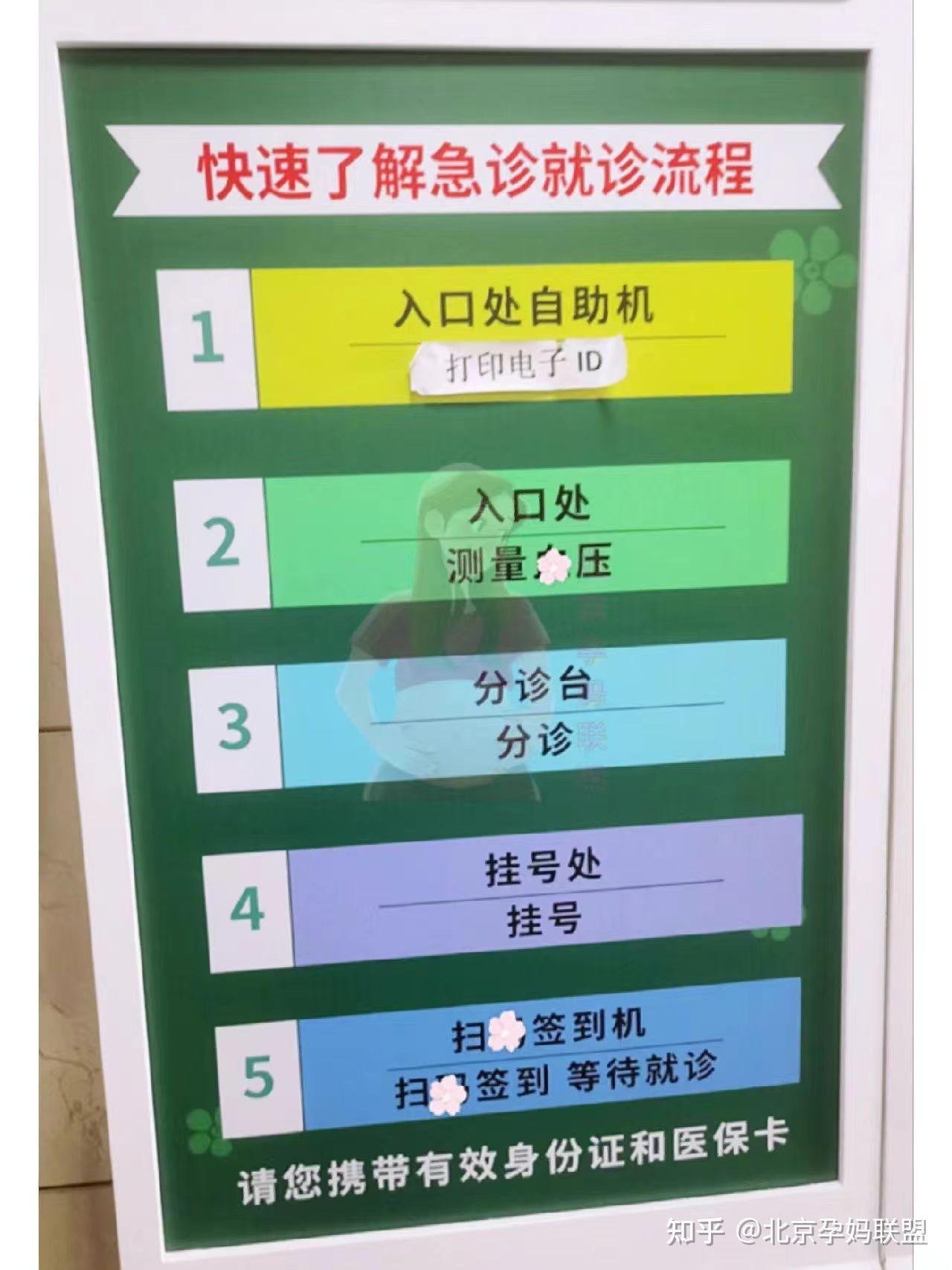 北京大学第三医院、全国服务-收费透明专家预约挂号,只需要您的一个电话的简单介绍 北京大学第三医院、全国服务-收费透明专家预约挂号,只需要您的一个电话的简单介绍