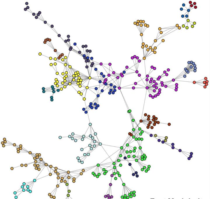 图神经网络（GNN）的基本原理 - 知乎