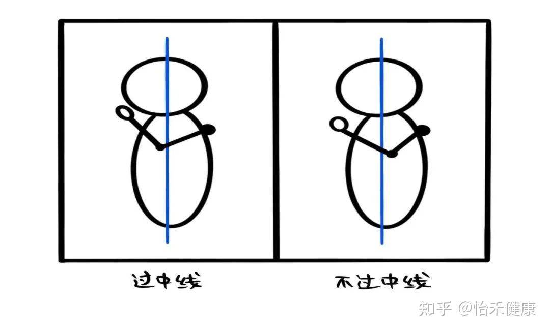 肌张力高判断图片图片