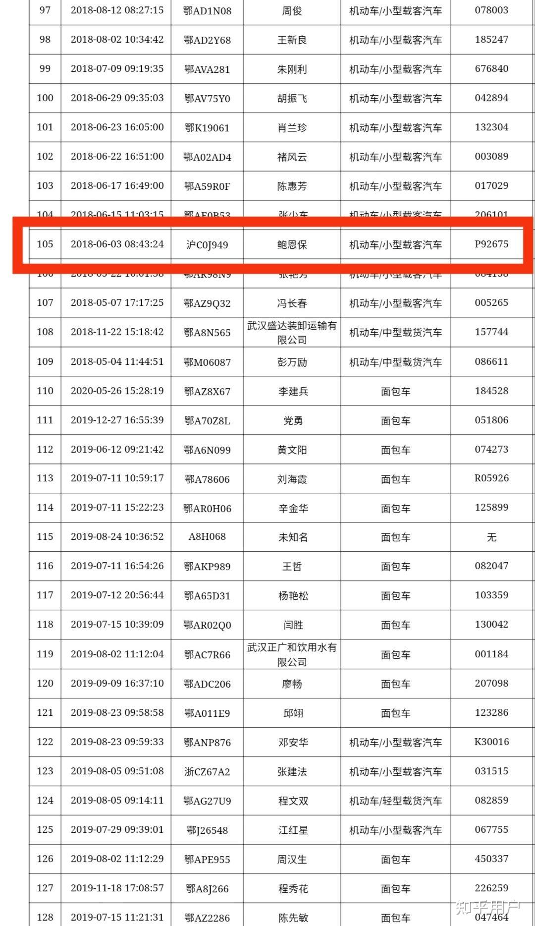 武汉弘芯曹山图片