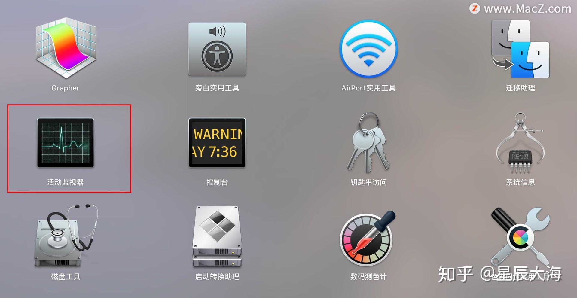 Mac任务管理器怎么开启 - 知乎