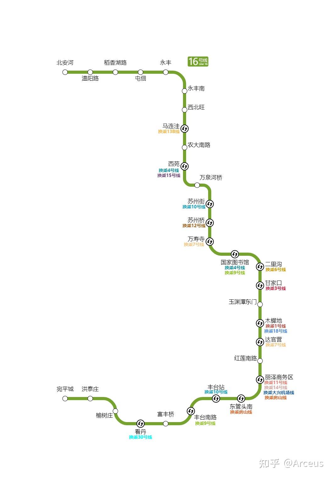 北京地铁十六号线线路图片