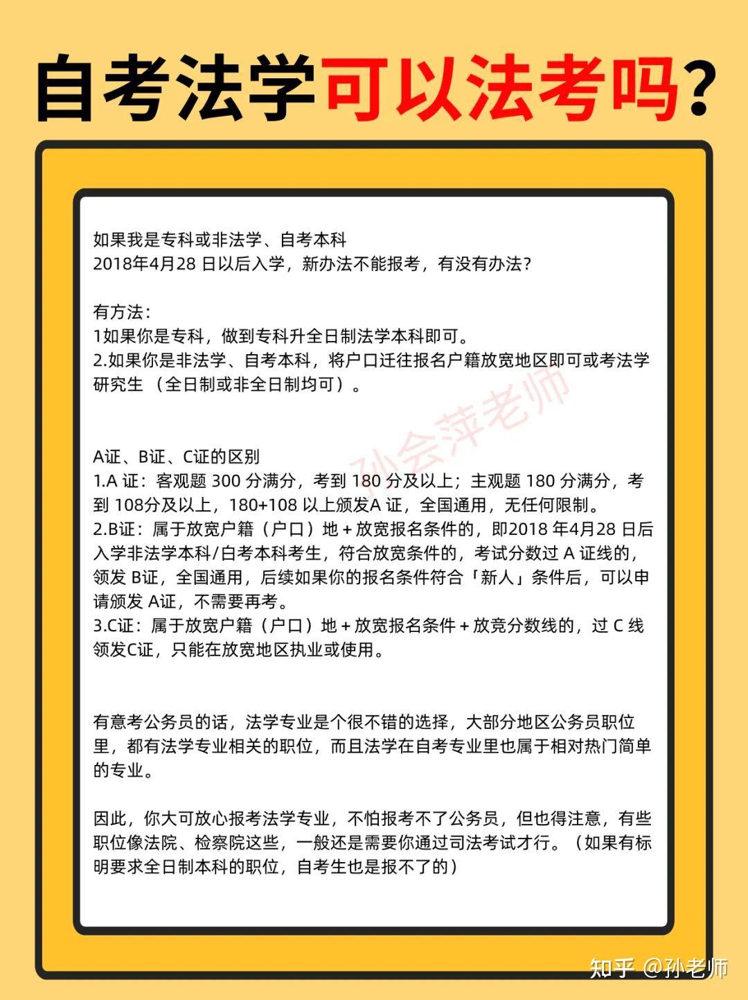 自考本科法学专业,以后可以参加司法考试吗?