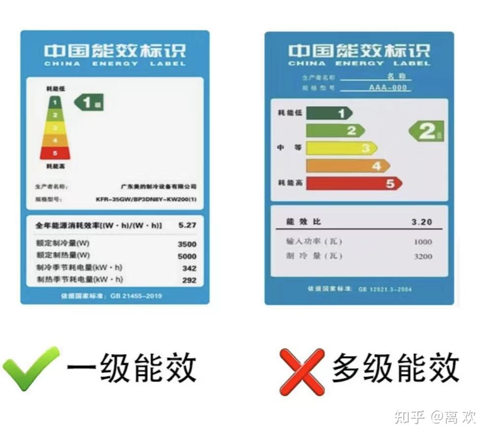 空调一开一关费电,还是一直开着费电?