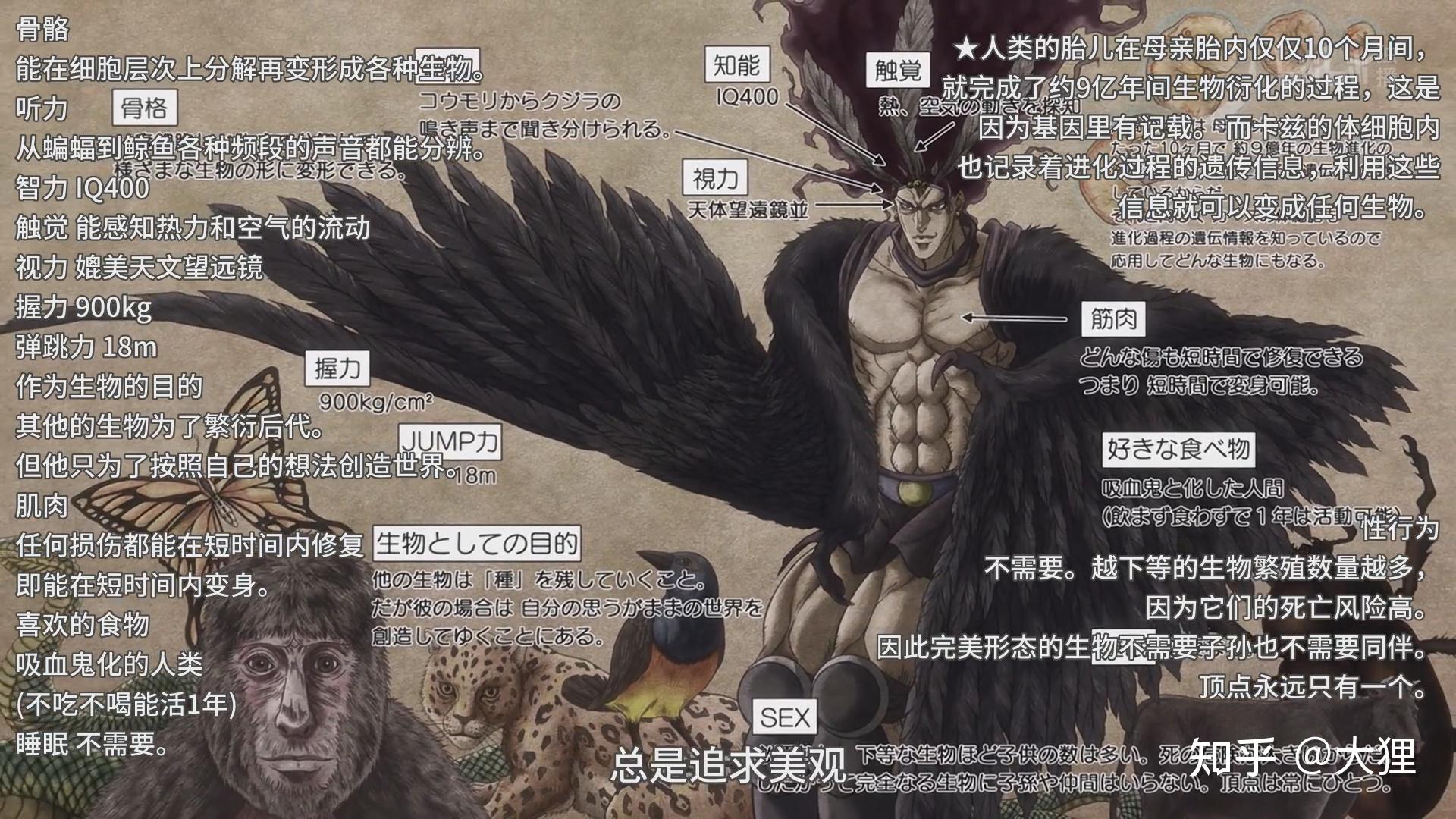 jojo里卡兹是不是战力天花板