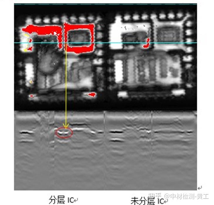 超声波扫描显微镜（sam）的介绍 知乎 