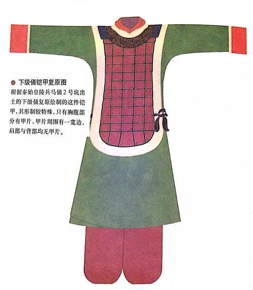 中国传统服饰中的裤子 - 知乎
