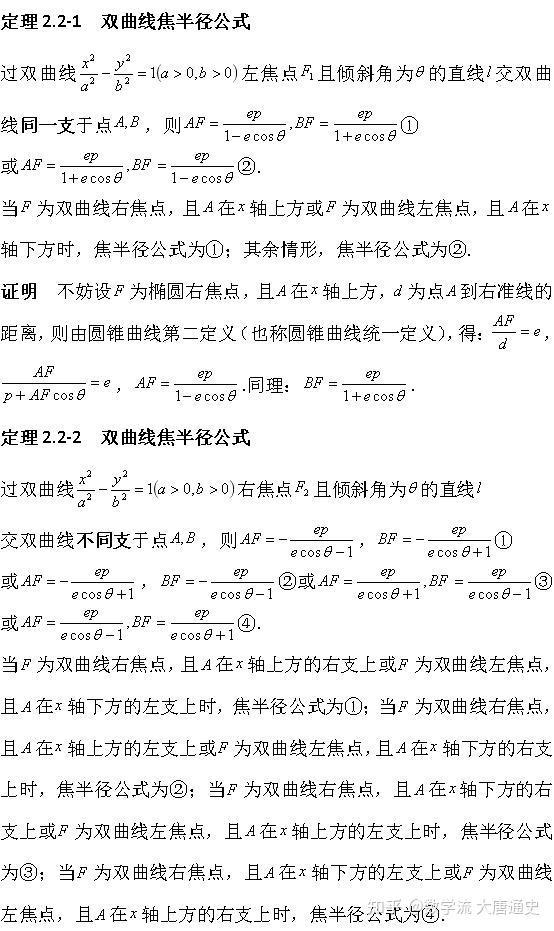 有没有完整的圆锥曲线抛物线的焦点弦弦长公式