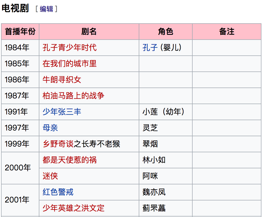 电视剧里的婴儿都是哪里找来的