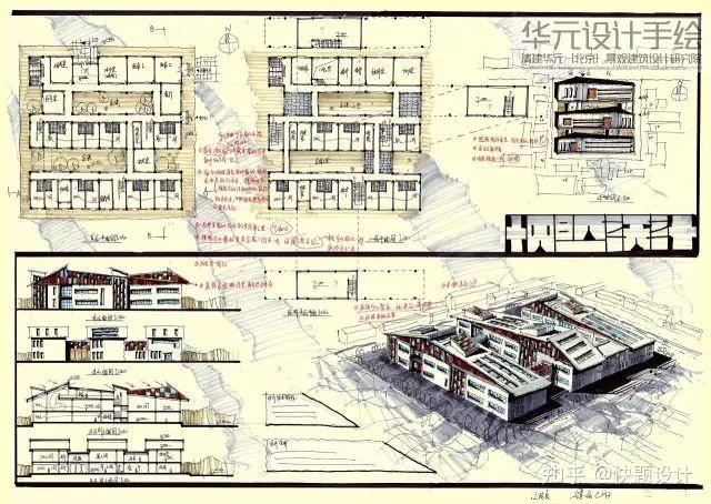 高分快题 | 东南大学2016建筑快题周绿色老年之家设计 - 知乎