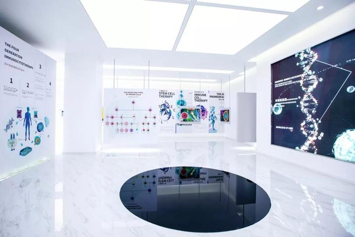 探秘生命之源：干细胞科普馆展厅设计如何打造沉浸式科学之旅 - 知乎
