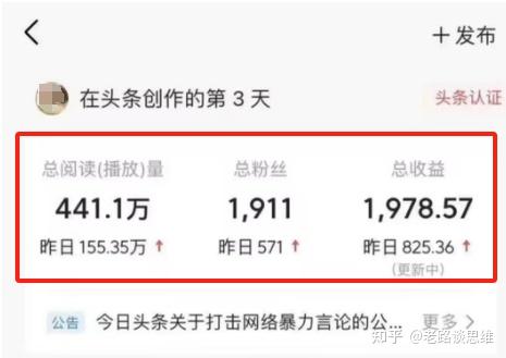 如何在头条发表文章和视频呢知乎的简单介绍