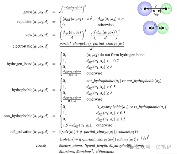分子对接软件 smina 原始文献 - 知乎