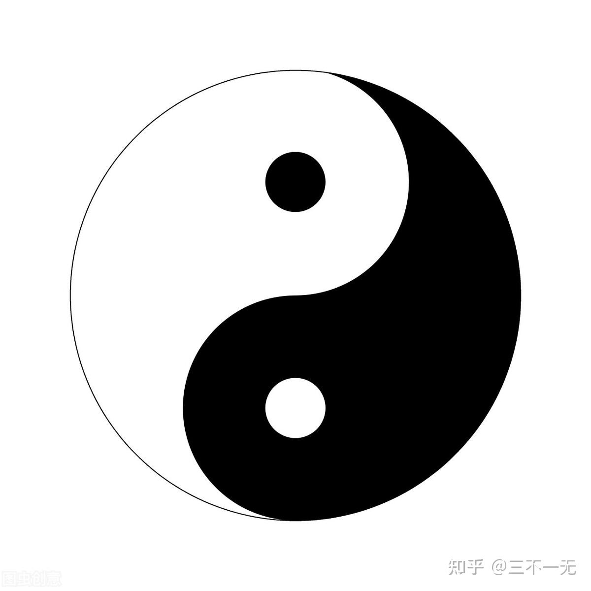 怎么正确理解力要中间留一分 - 知乎
