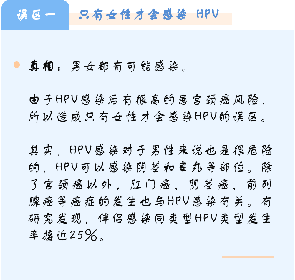 聽說男性不容易被感染hpv如果我是被他傳染的那他檢查會呈現陰性嗎