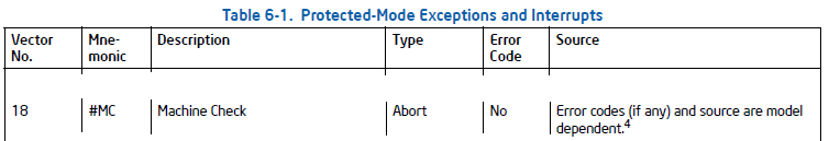 [蓝屏分析]0x9C：MACHINE_CHECK_EXCEPTION - 知乎