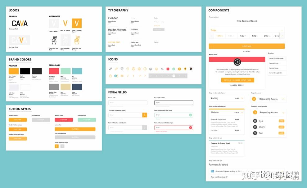 什么是用户体验设计?怎么进行用户体验设计?19 什么是用户体验设计?怎么进行用户体验设计?