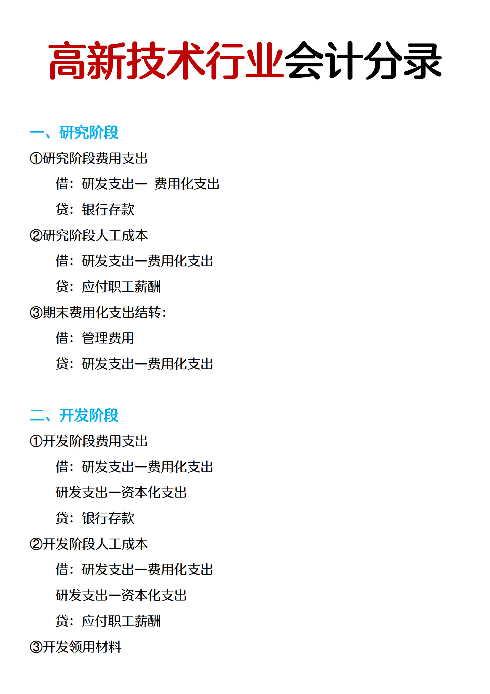 第一次见这么详细的高新技术企业账务处理,附带研发费用辅助账 - 知乎