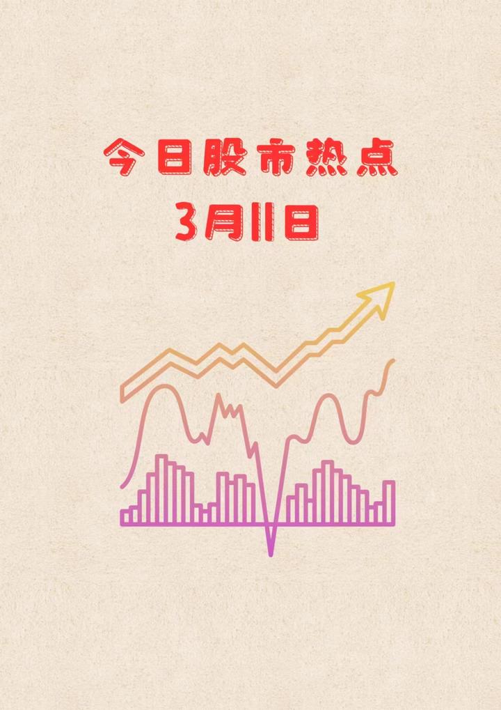 今日股市热点311