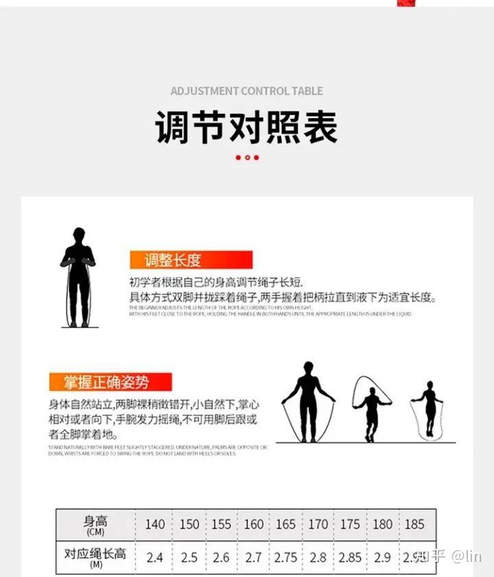 跳绳的最适长度跟身高有公式关系吗怎样调整一个最合适的长度呢