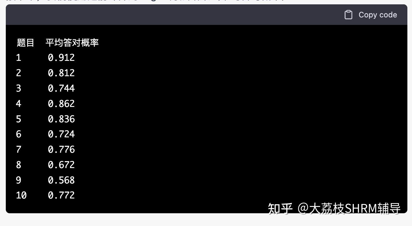怎么高效的使用gpt-4?插图3 怎么高效的使用gpt-4?插图3