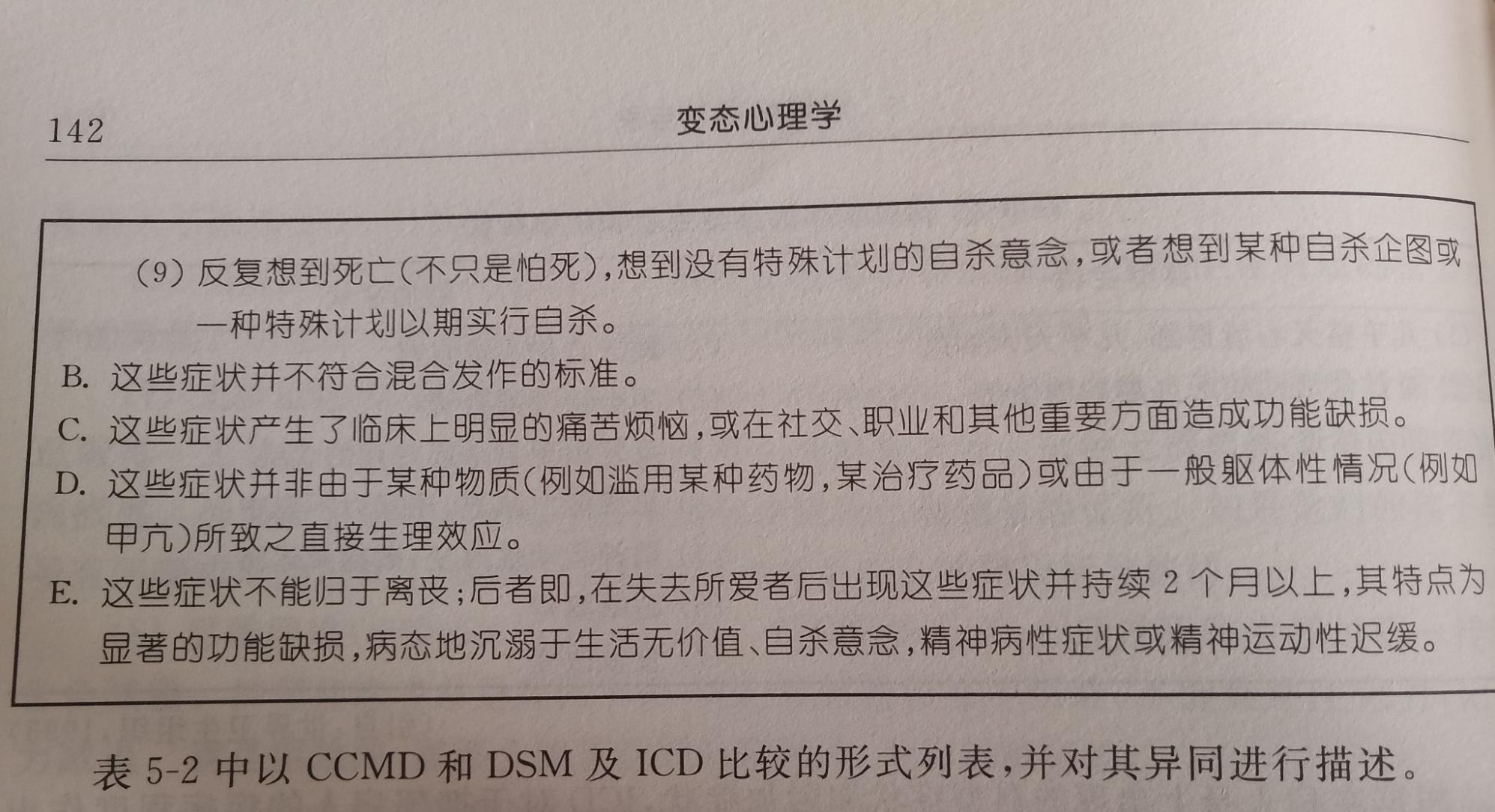 哈利波特小说中有哪些细节可以表现哈利波特的抑郁症?