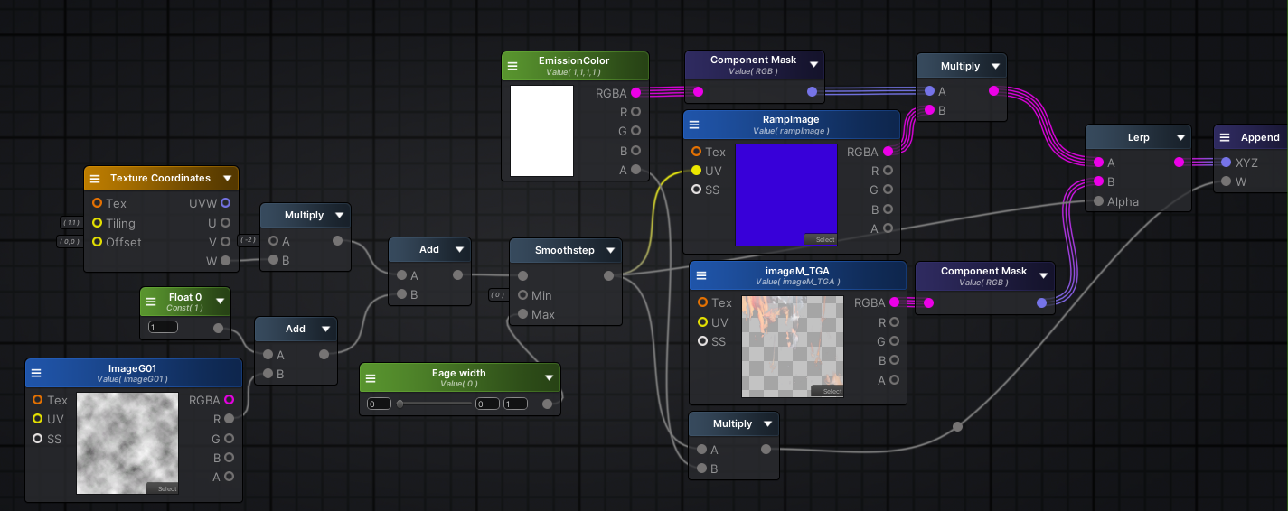 Ase Max Graphics ASE入门系列教程 - 知乎