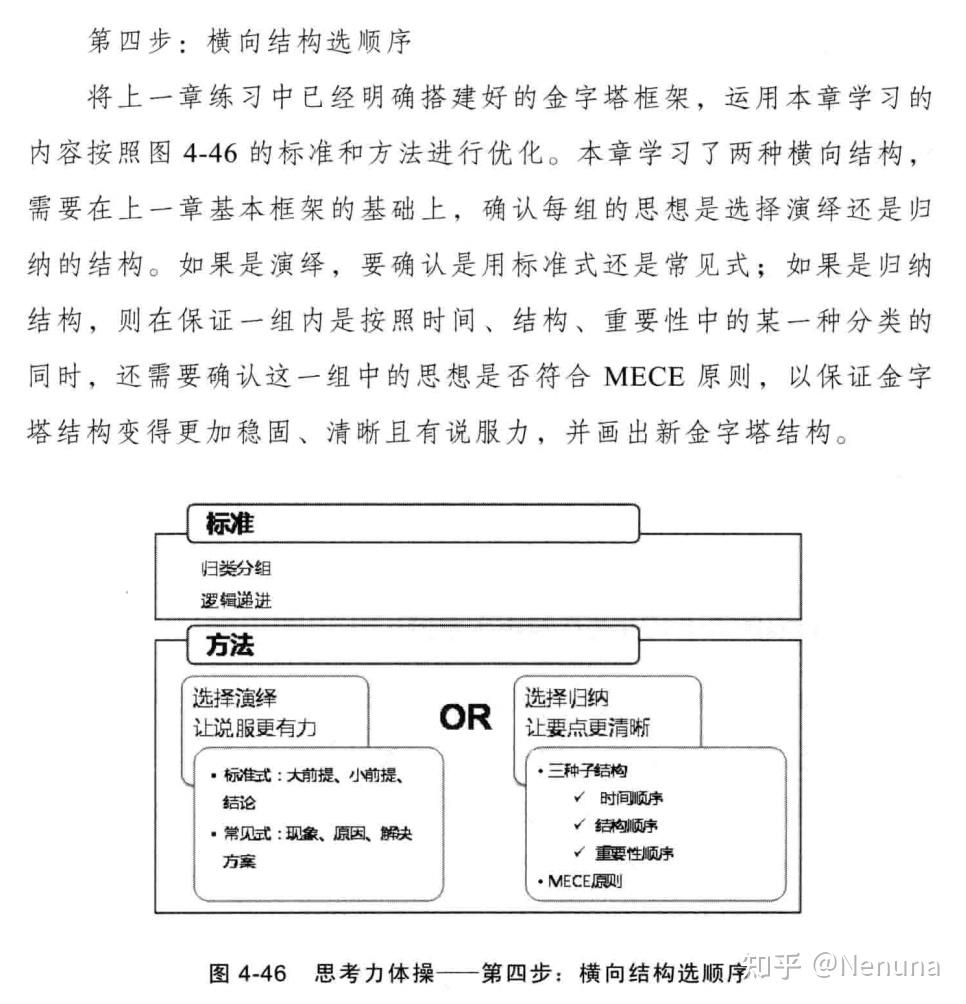 《结构思考力》读书笔记以及总结 - 知乎