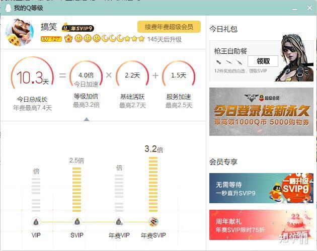 qq等级集齐4个皇冠后是什么样的? - 知乎