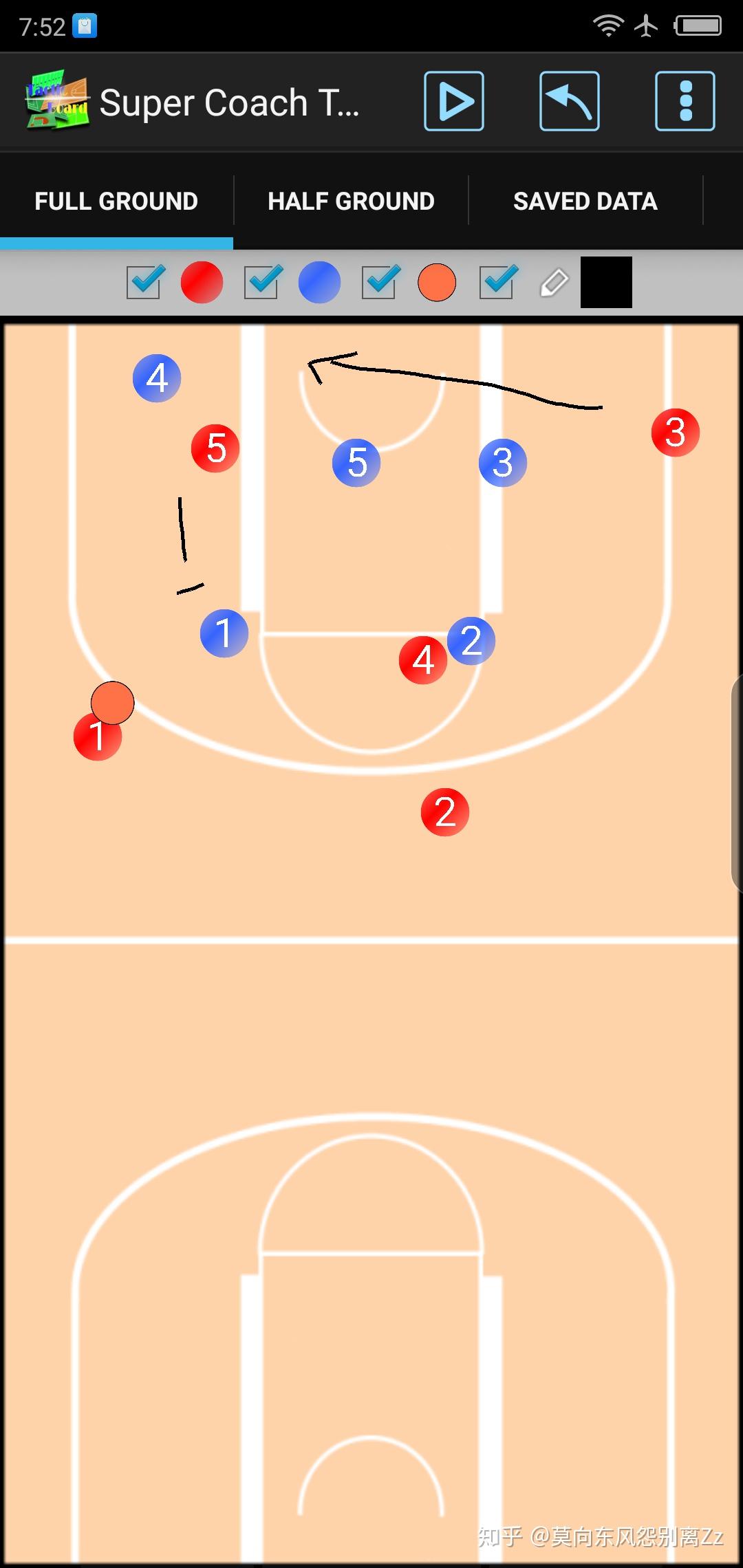 我打篮球应该打什么位置? - 知乎