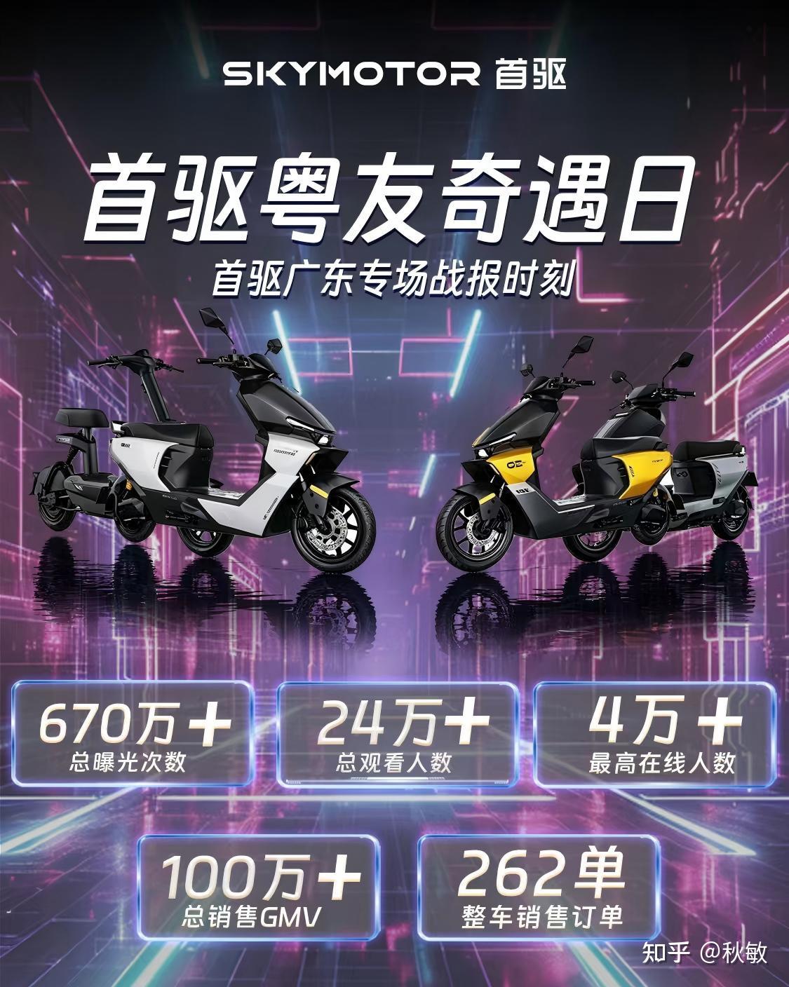 GMV破百万!首驱广东抖音直播大捷,硬核实力燃爆华南市场!