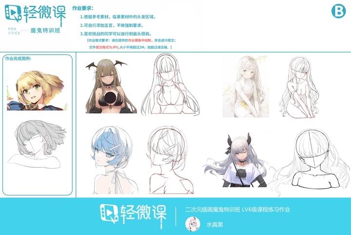 数位板绘画课程哪个好,数位板绘画基础培训推荐 - 知乎