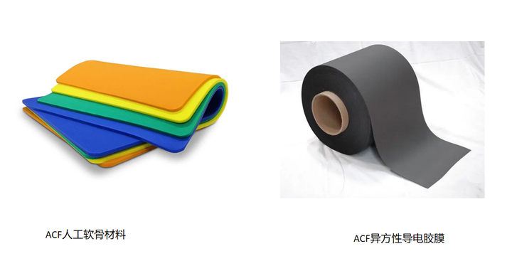 ACF 的双重身份研究报告：人工软骨材料与异方性导电胶膜之辨析 - 知乎