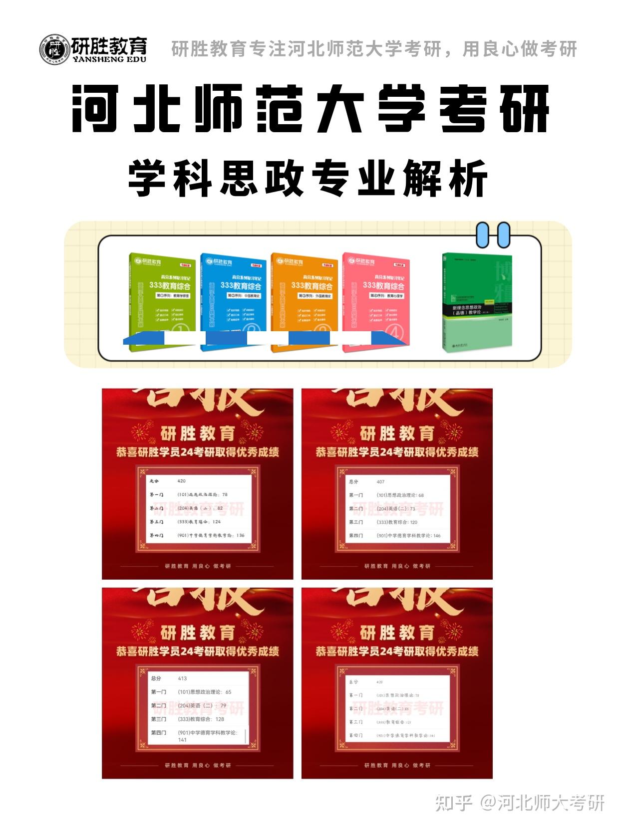河北师范大学考研801学科思政丨专业解析 - 知乎