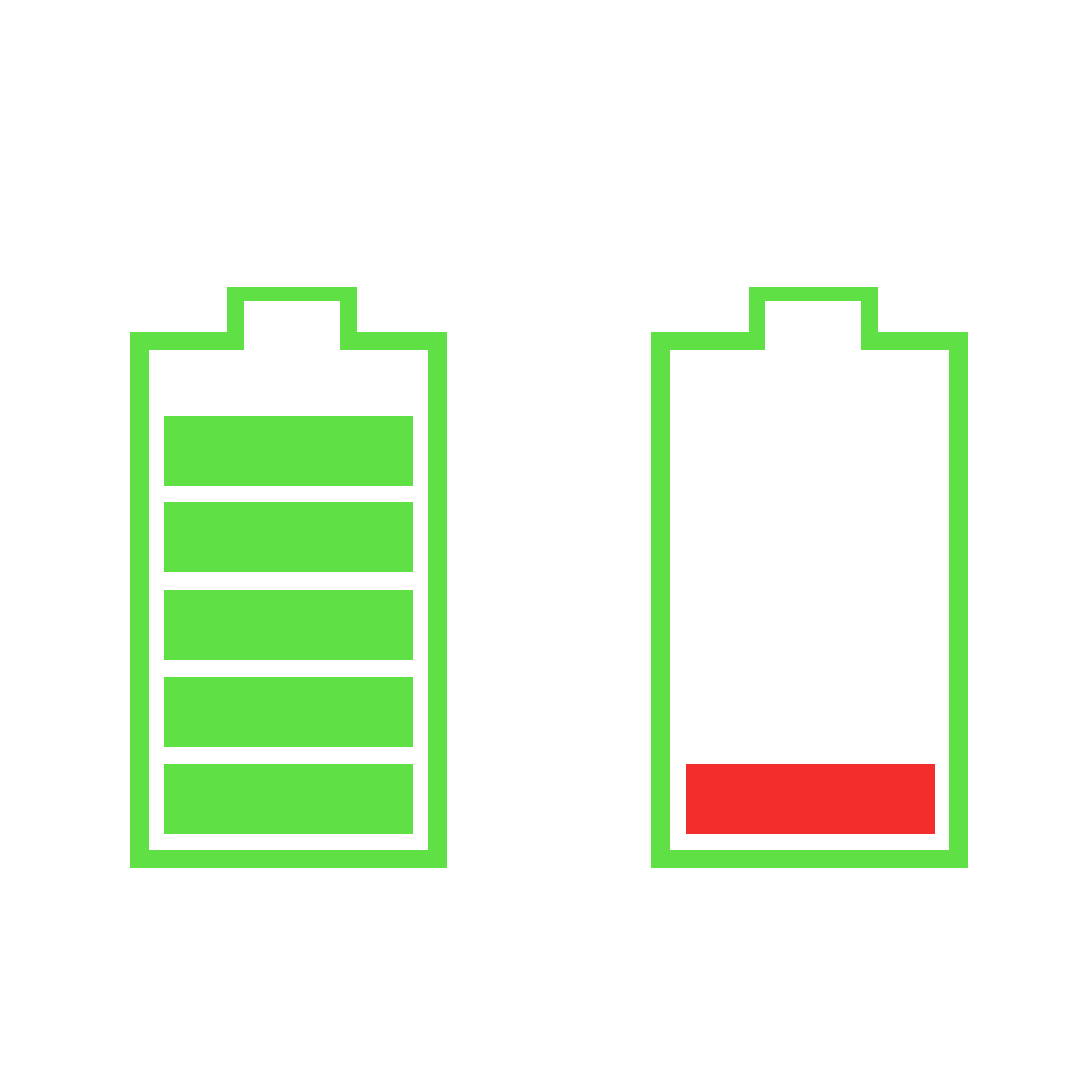为什么说电池能量密度把握着纯电动车发展的命脉?