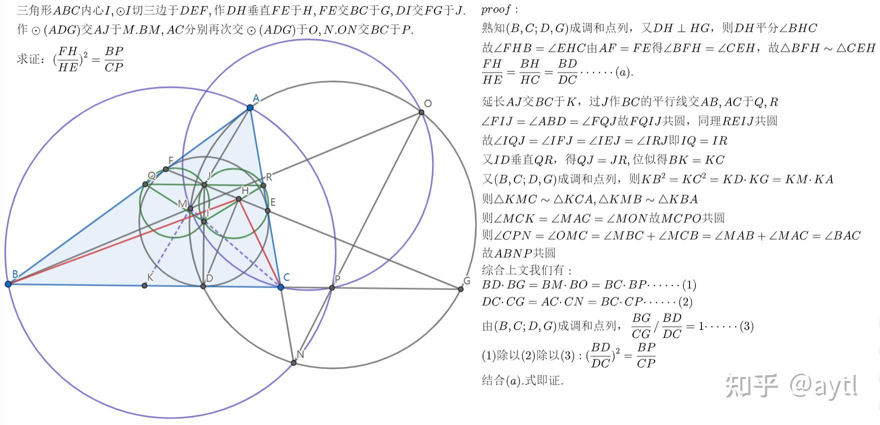 内切圆简单结构 - 知乎