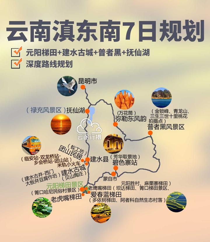 云南滇东南7日环线旅游攻略路线图（原创）+元阳梯田+建水古城米轨小火车+普者黑+抚仙湖+蒙自碧色寨+弥勒东风韵万花筒 - 知乎