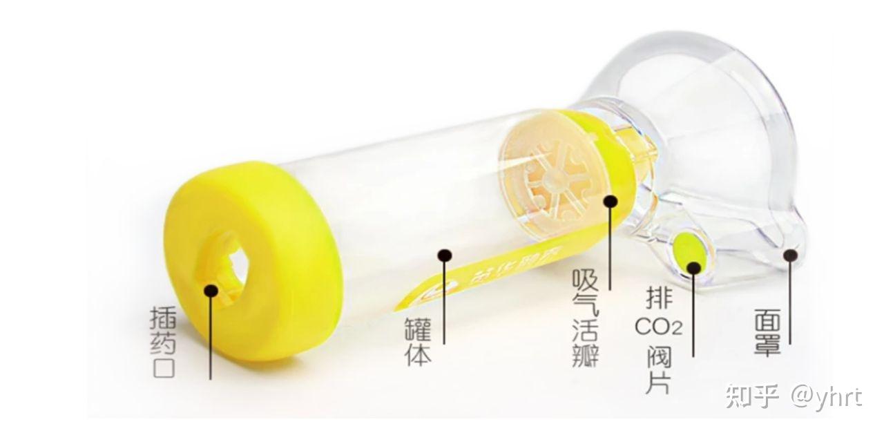 说说储雾罐 - 知乎