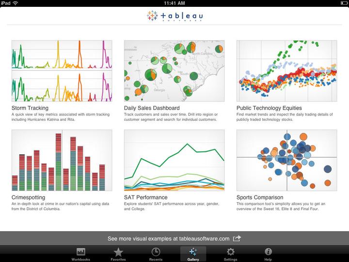 可能是最通俗的Tableau Extract ,Live 理解 - 知乎