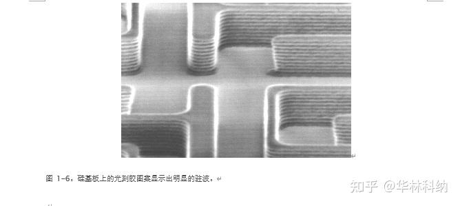 半导体光刻的工艺过程（3） - 知乎