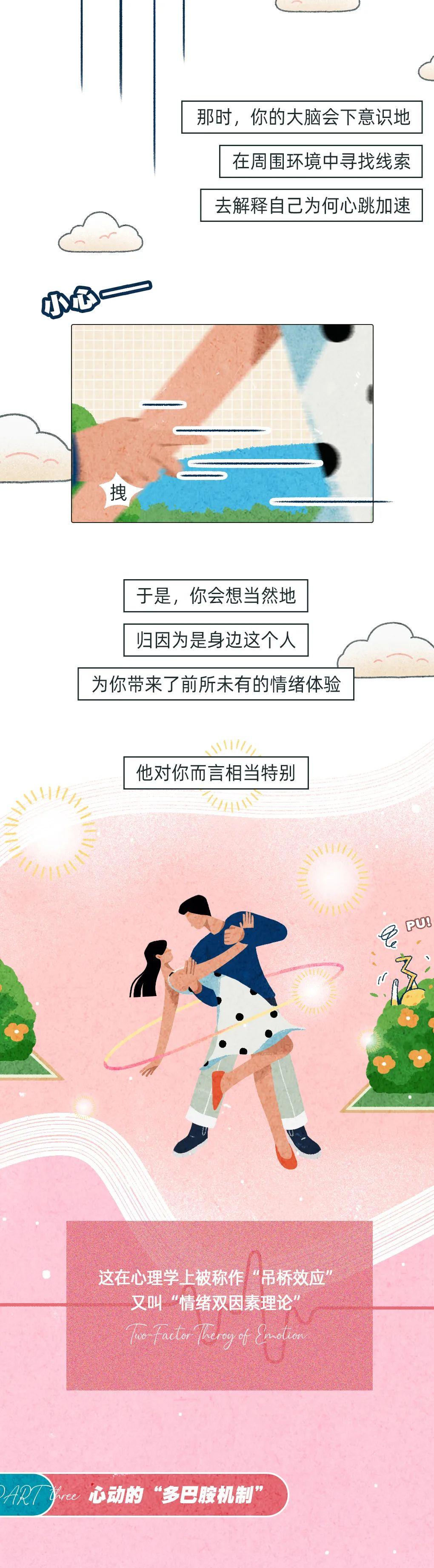 真正的喜欢,是会有生理反应的 - 知乎