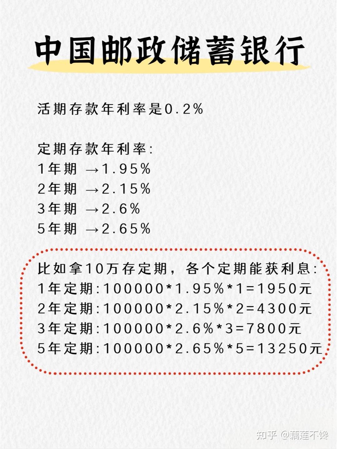 请问银行不同定期存款的区别?